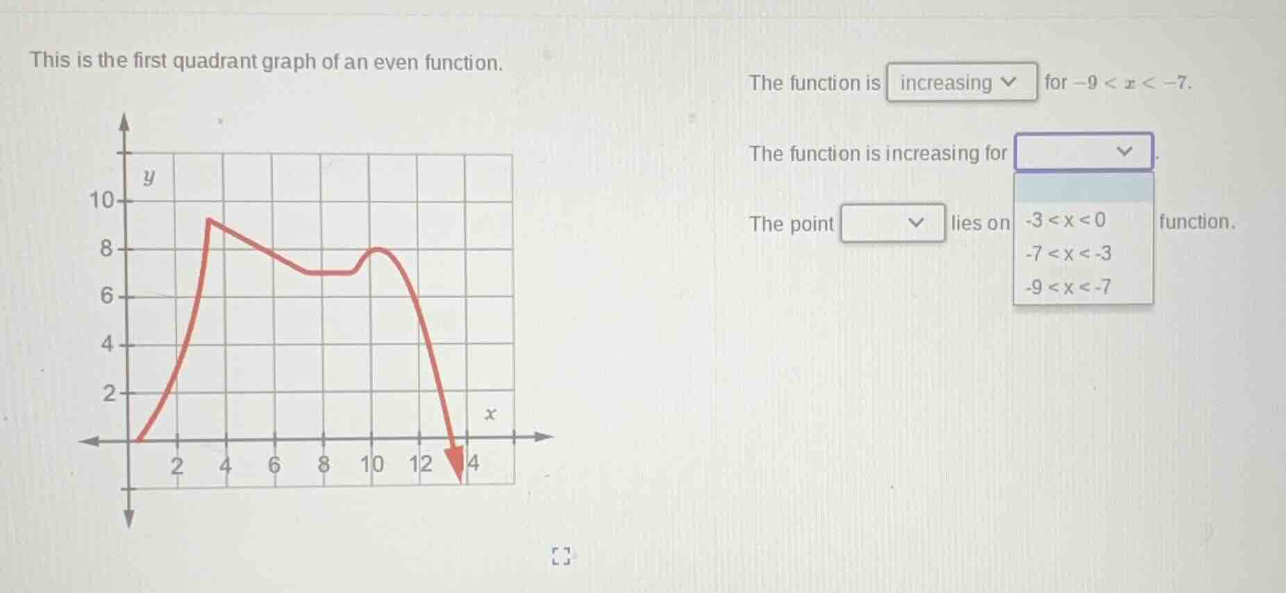 this is the first quadrant graph of an even function. the function is i…