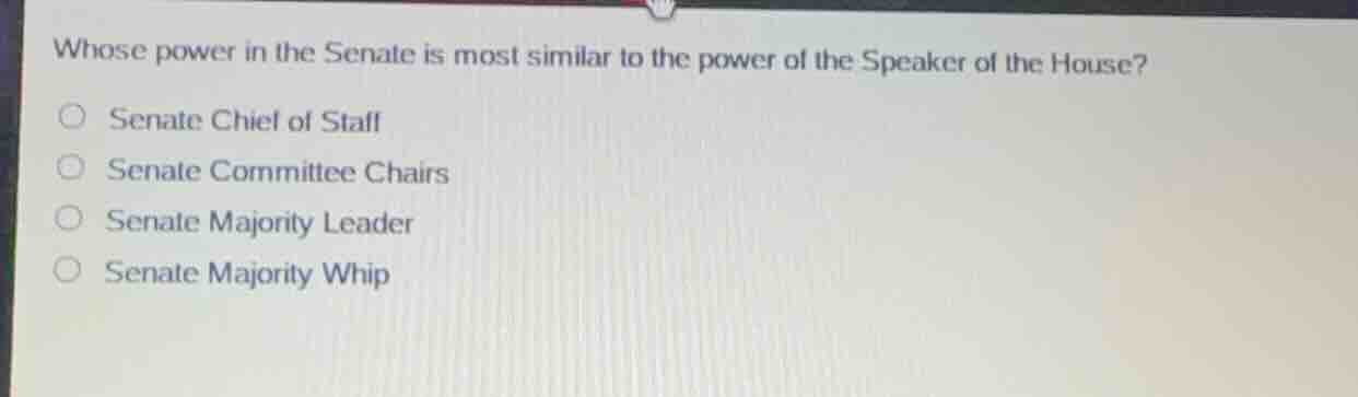 whose power in the senate is most similar to the power of the speaker o…