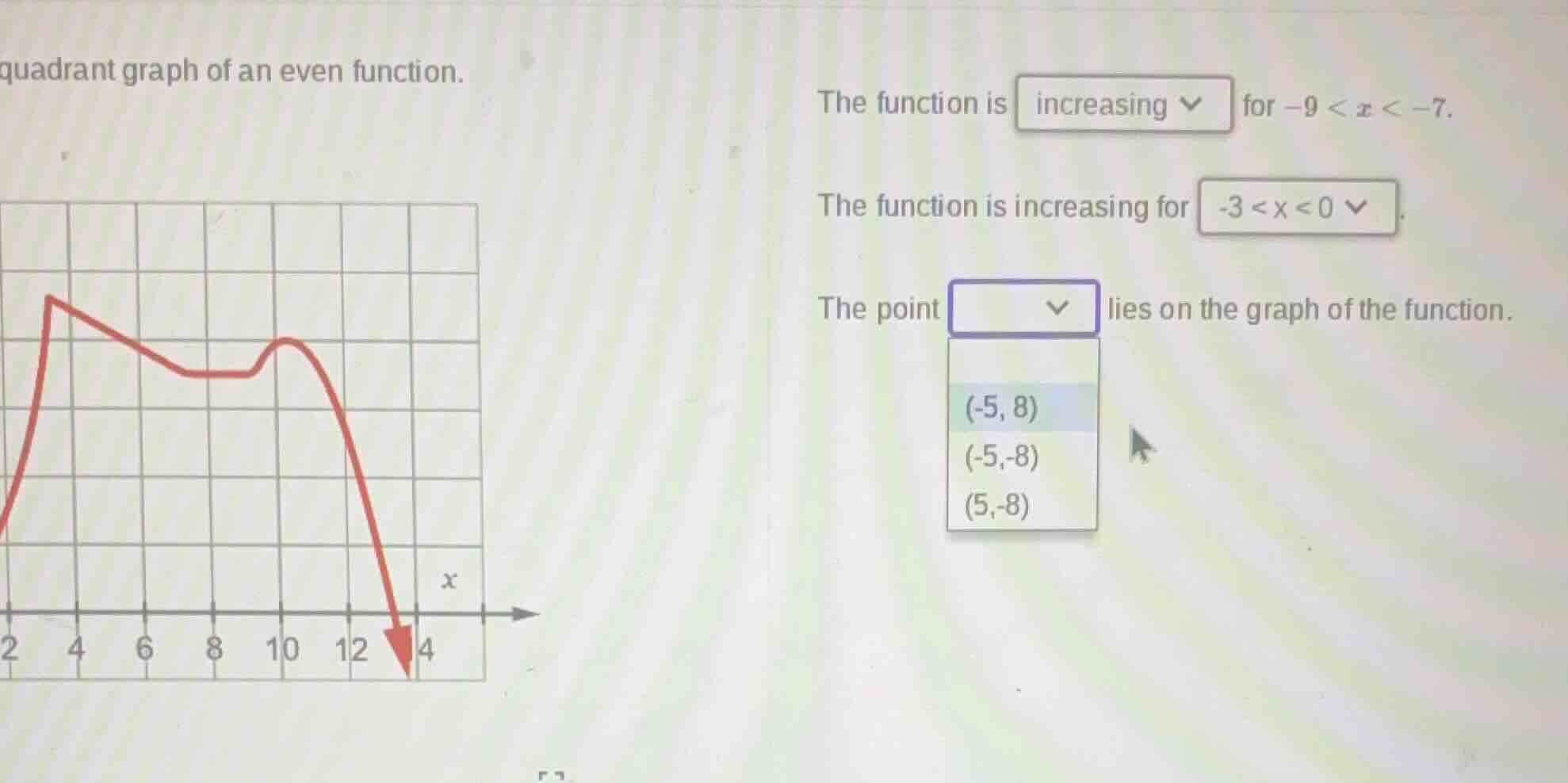 quadrant graph of an even function. the function is increasing for $-9 …