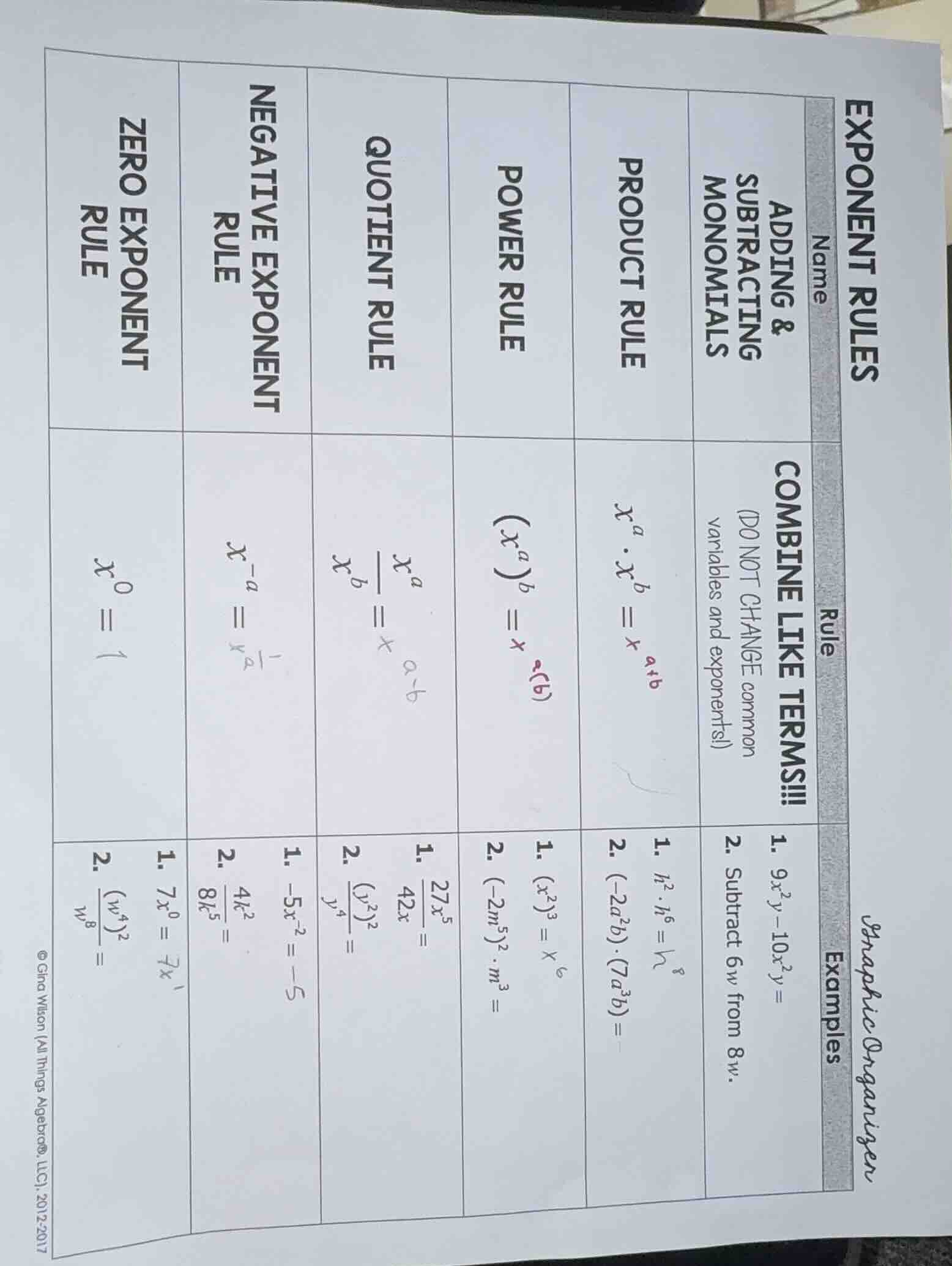 exponent rules name\trule\texamples adding & subtracting monomials\tcom…