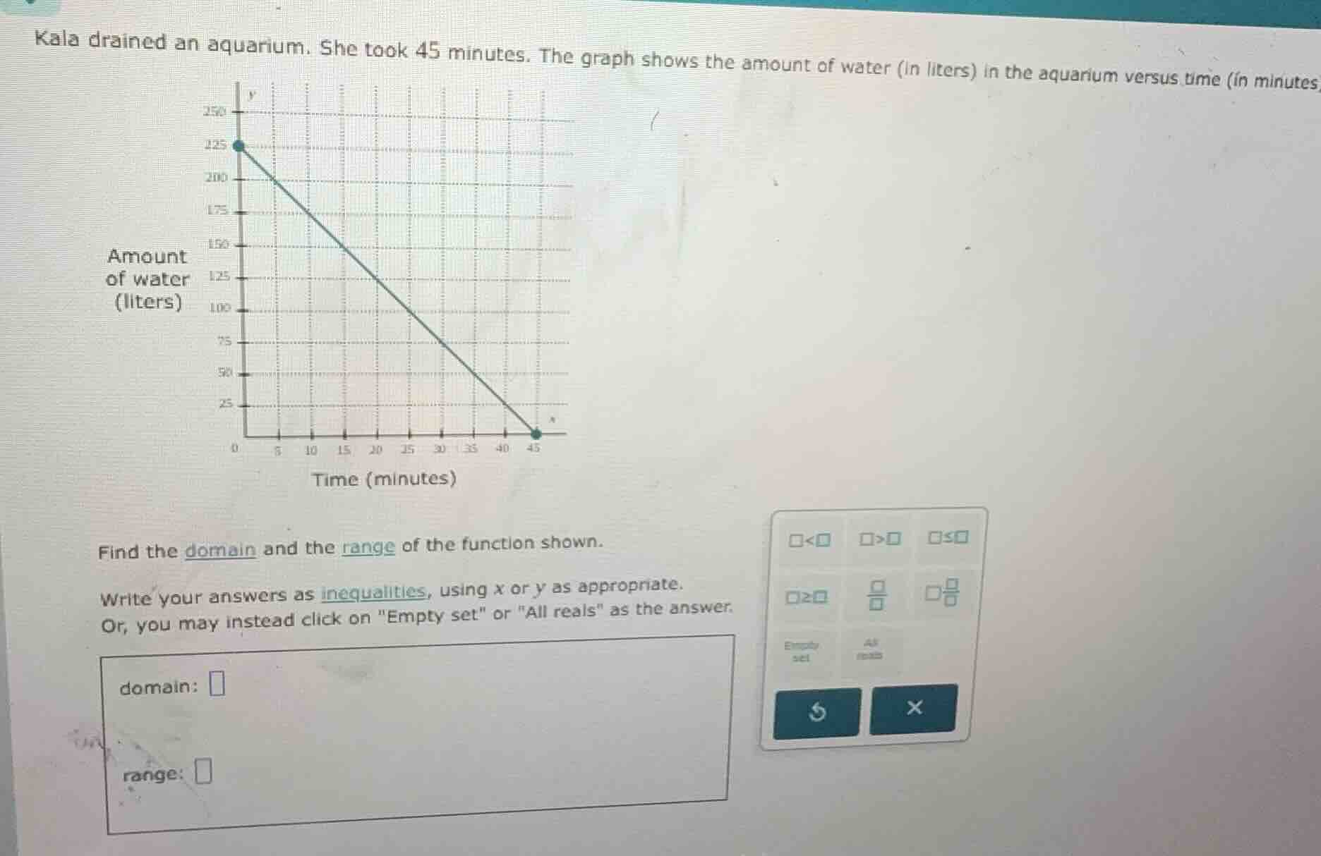 kala drained an aquarium. she took 45 minutes. the graph shows the amou…