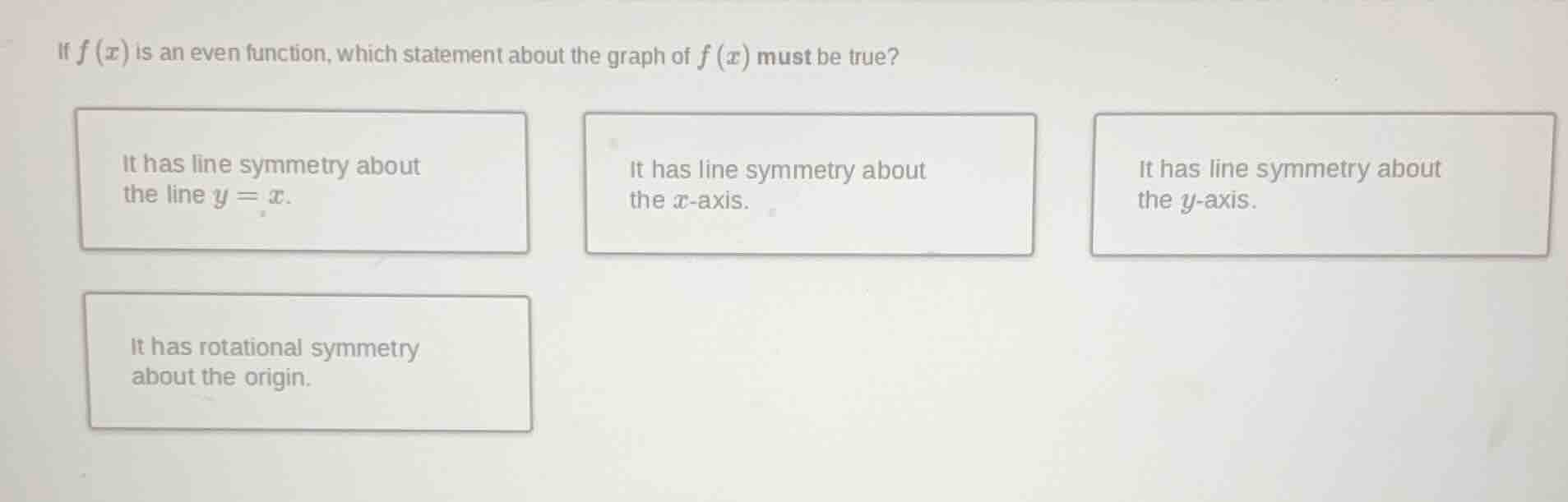 if $f(x)$ is an even function, which statement about the graph of $f(x)…