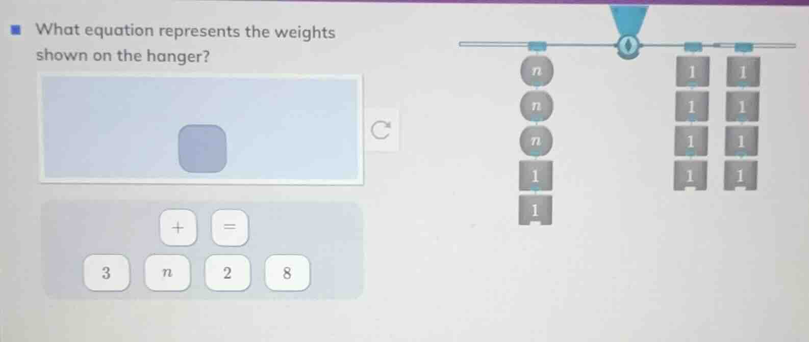 what equation represents the weights shown on the hanger? + = 3 n 2 8