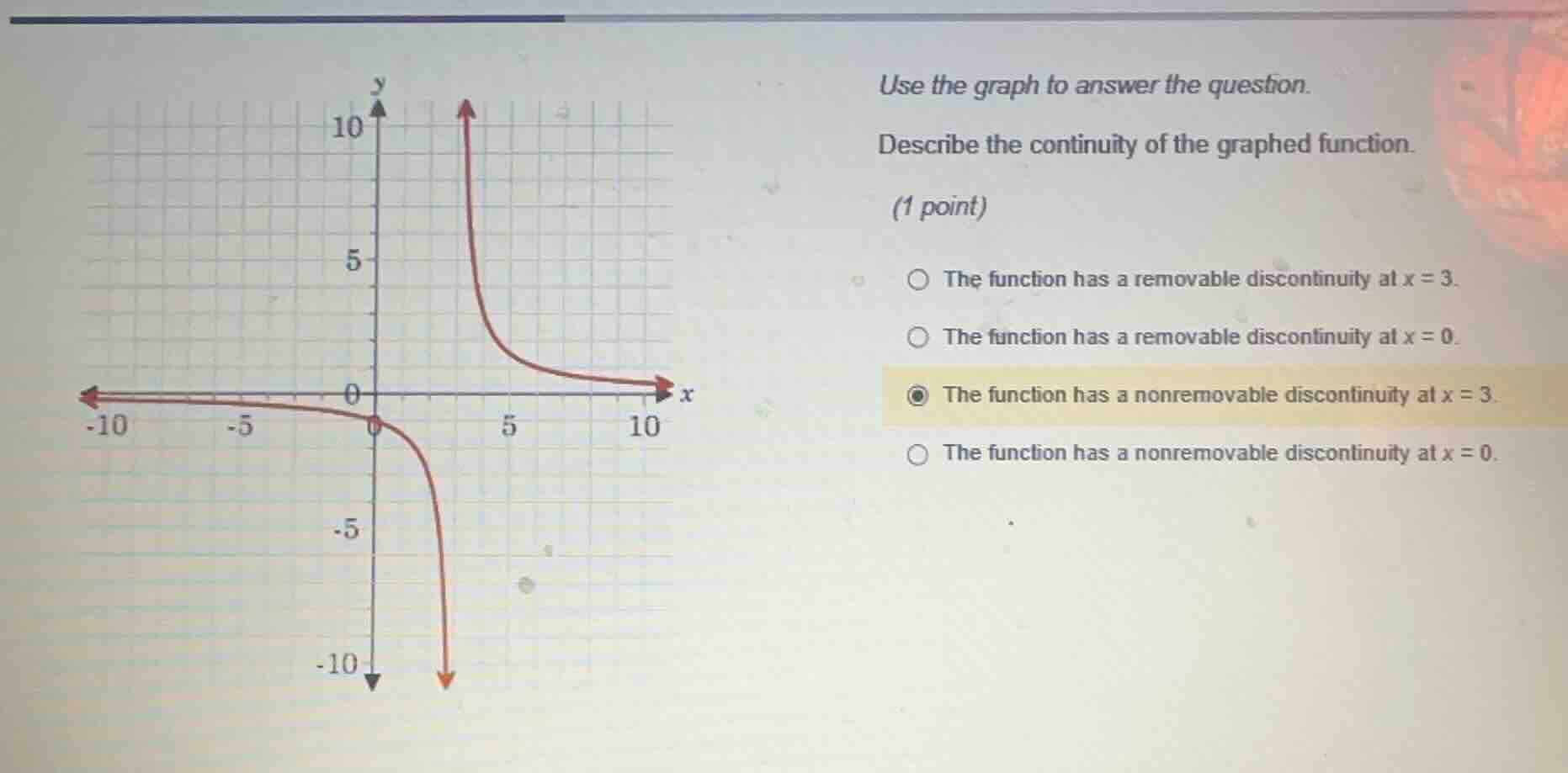 use the graph to answer the question. describe the continuity of the gr…