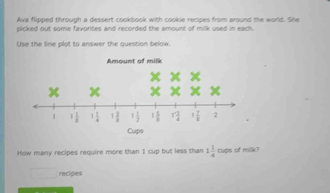 ava flipped through a dessert cookbook with cookie recipes from around …