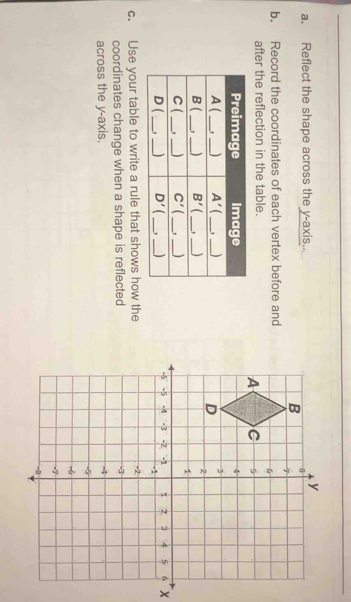 a. reflect the shape across the y - axis. b. record the coordinates of …