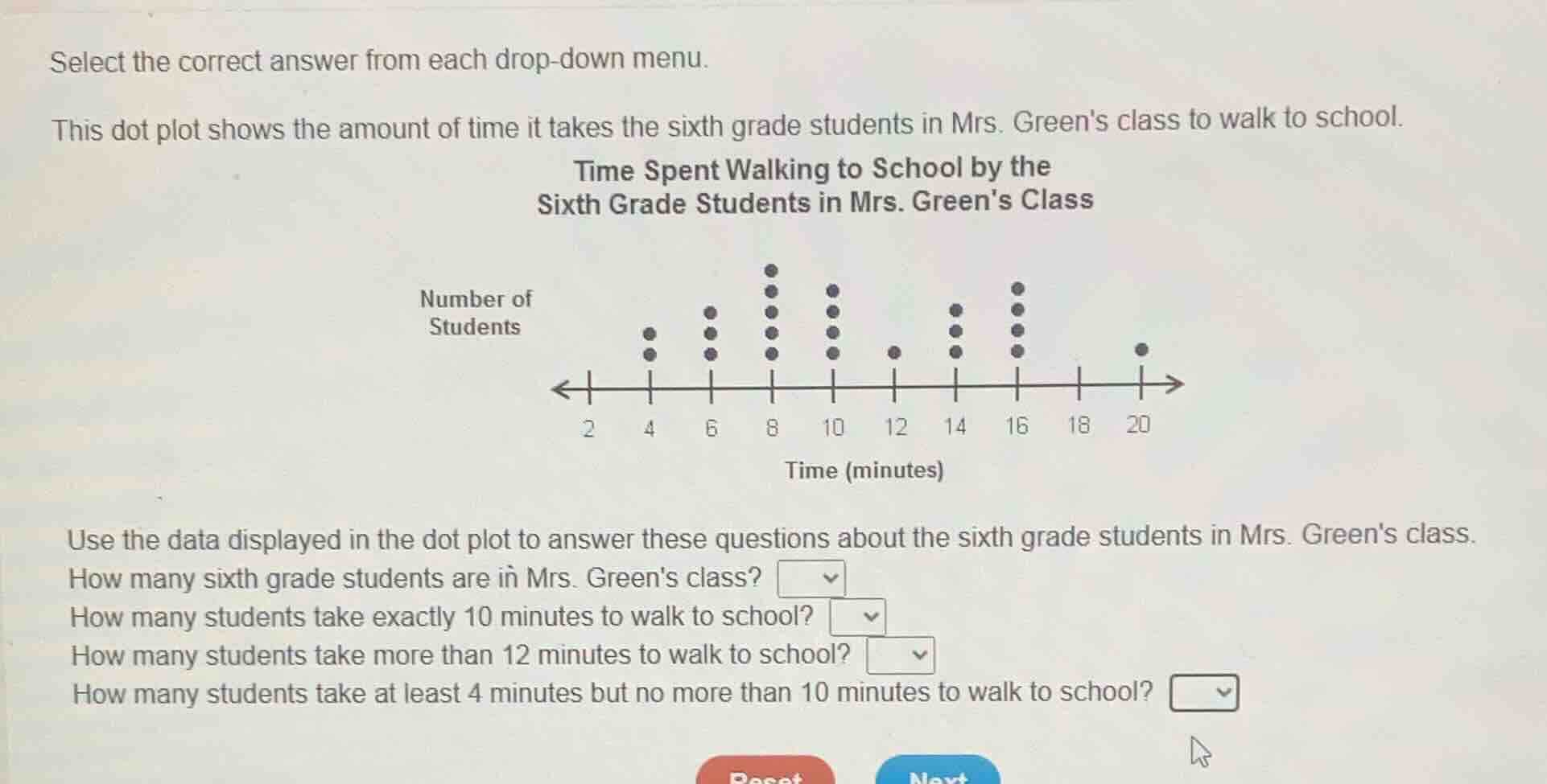 select the correct answer from each drop - down menu. this dot plot sho…