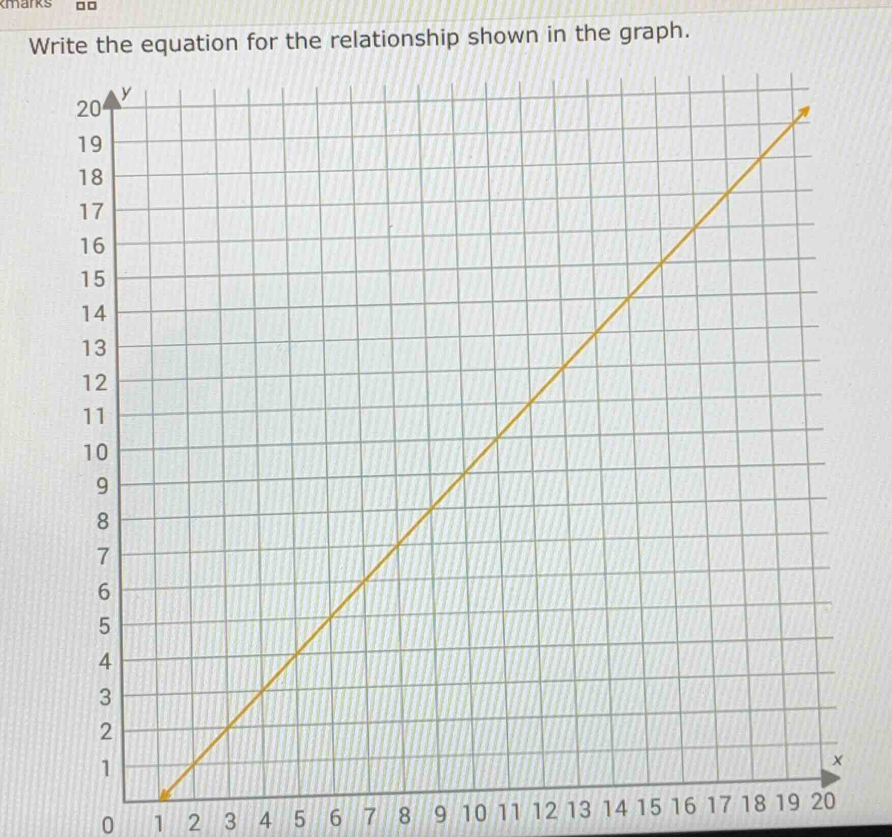write the equation for the relationship shown in the graph.