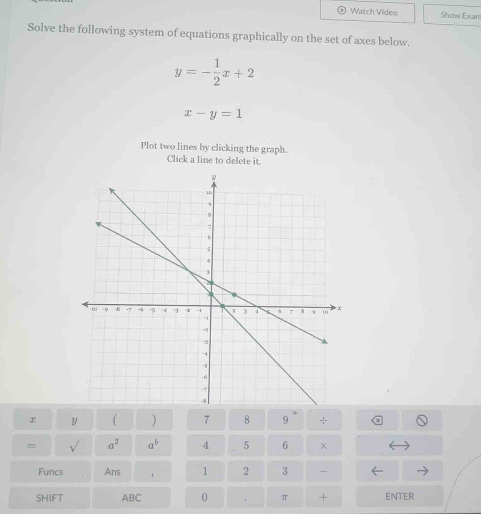 solve the following system of equations graphically on the set of axes …