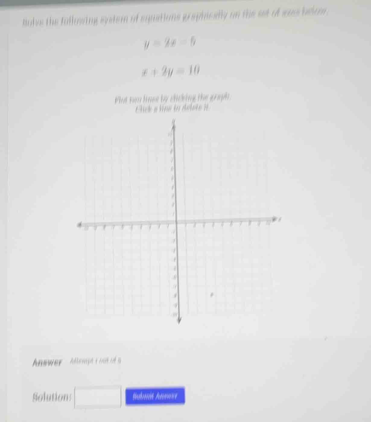solve the following system of equations graphically on the set of axes …