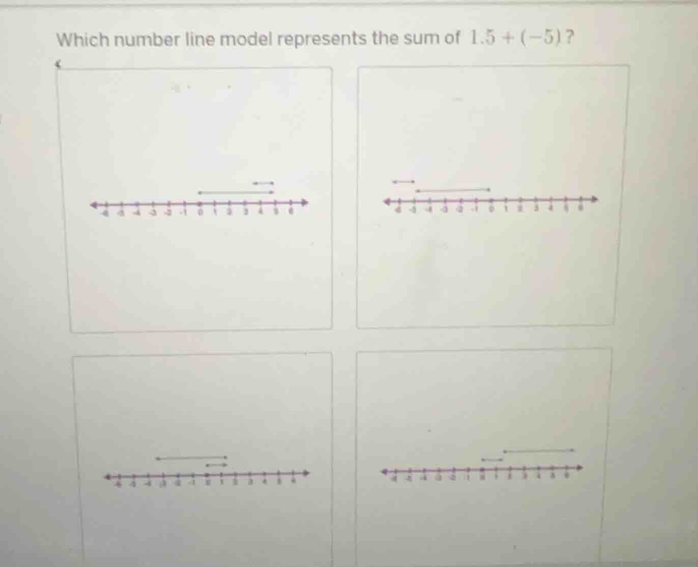 which number line model represents the sum of $1.5 + (-5)$?