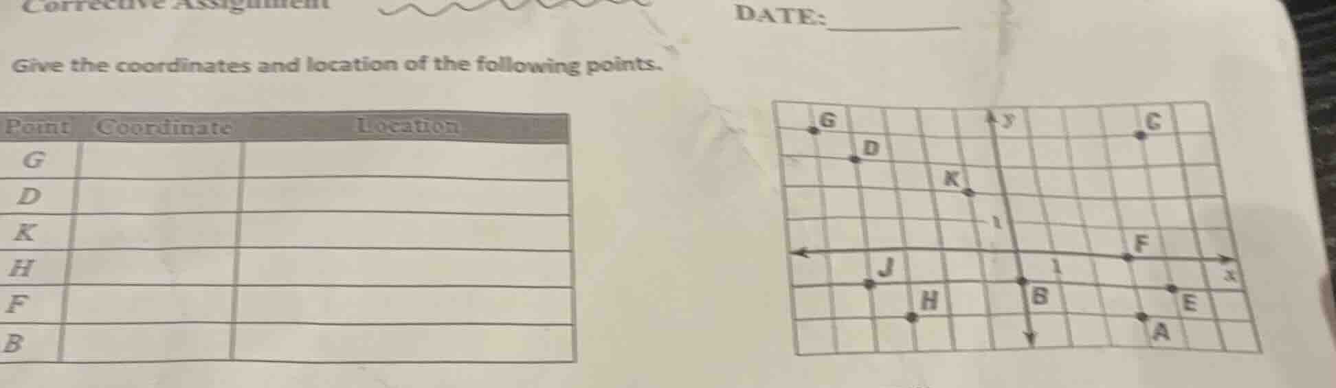 corrective assignment date:______ give the coordinates and location of …