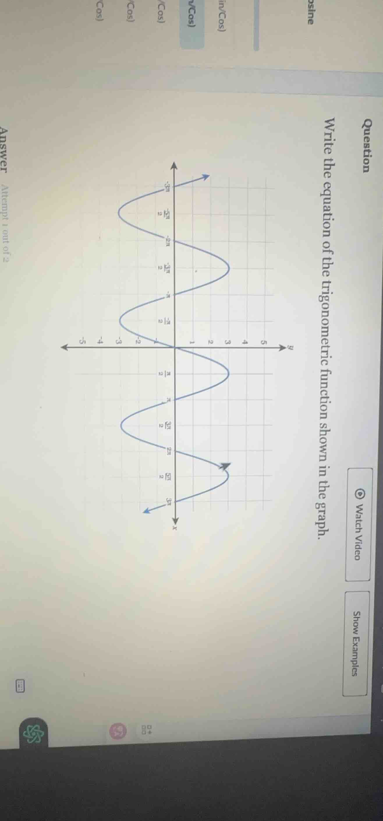 question write the equation of the trigonometric function shown in the …
