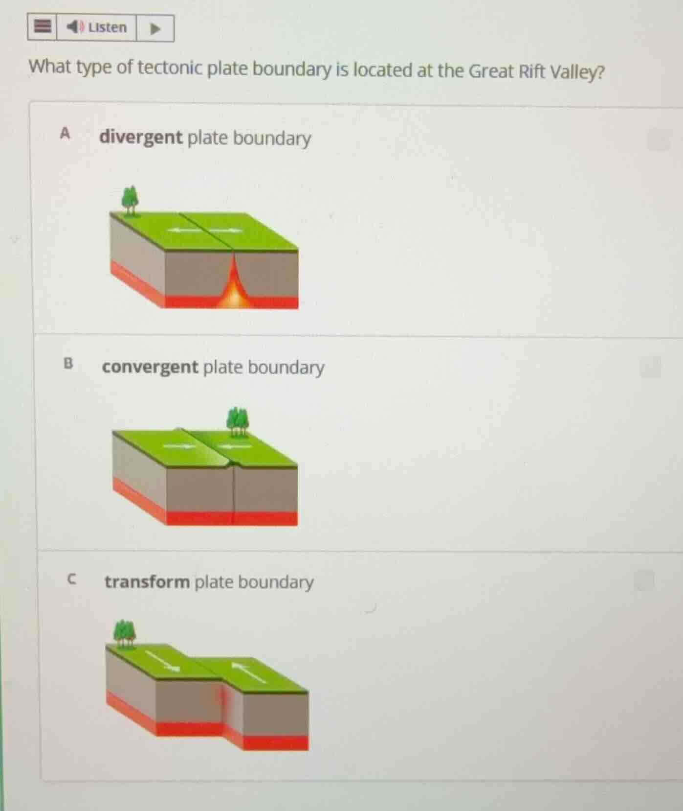 what type of tectonic plate boundary is located at the great rift valle…