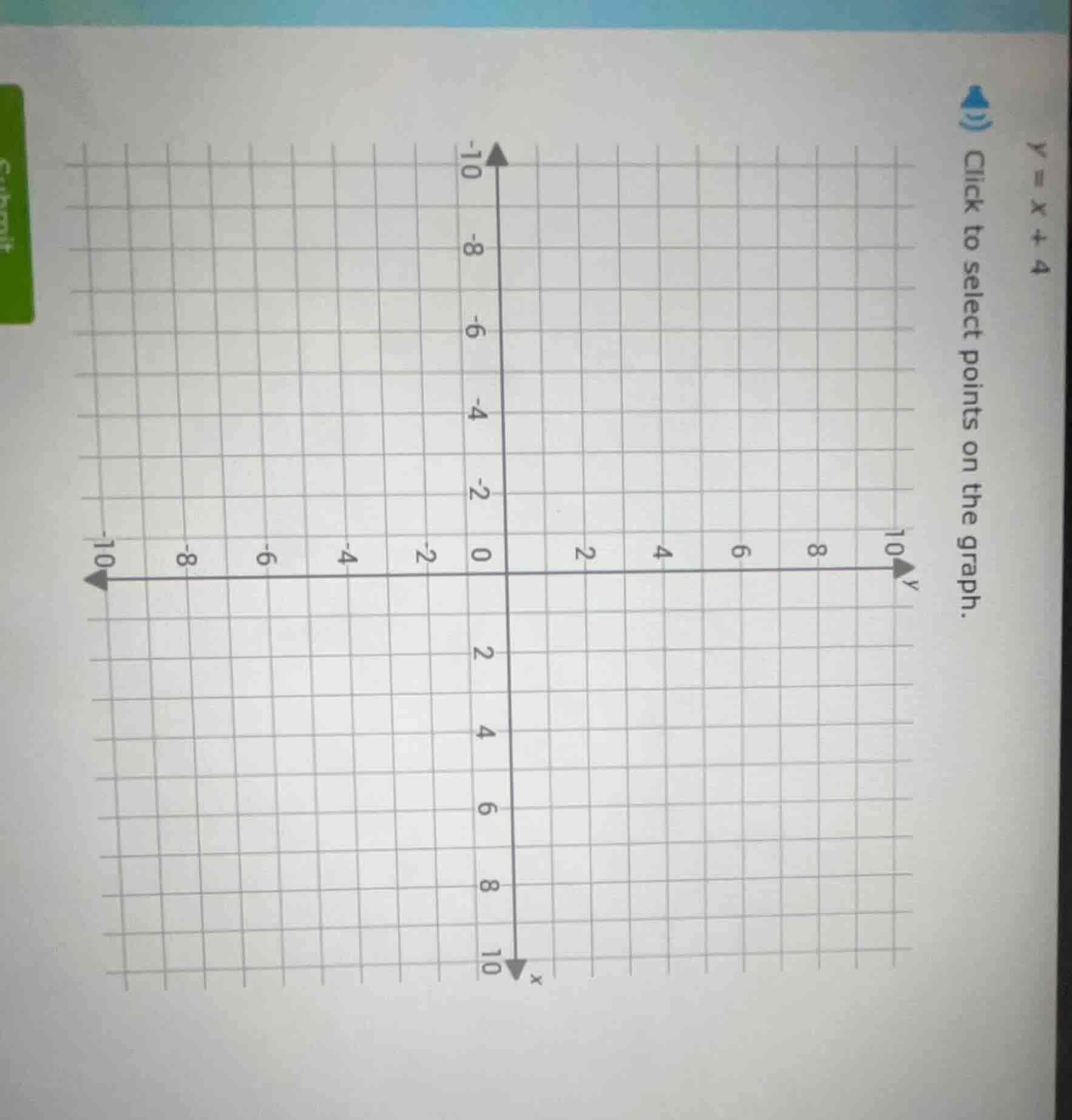 y = x + 4 click to select points on the graph.