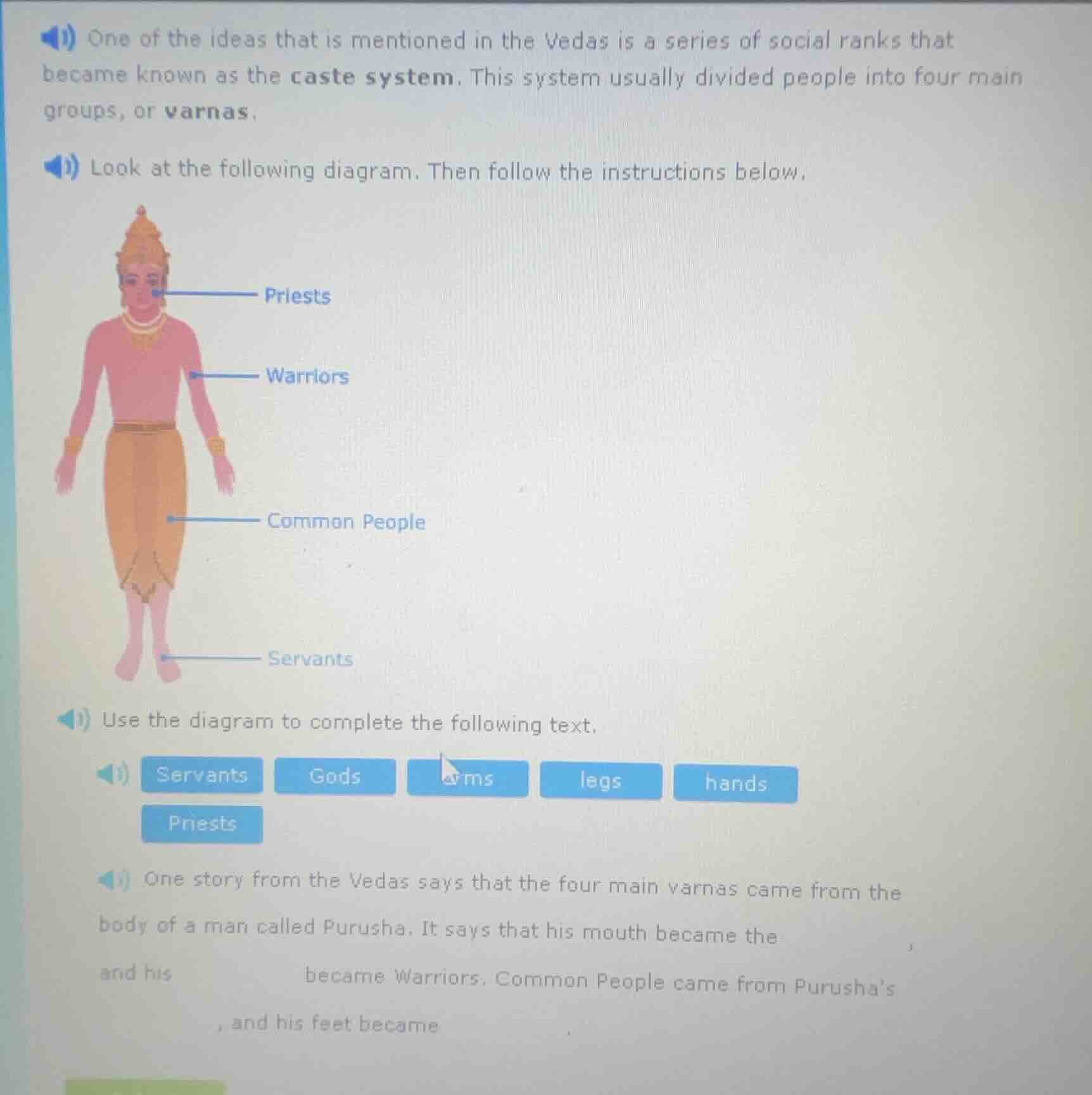 one of the ideas that is mentioned in the vedas is a series of social r…