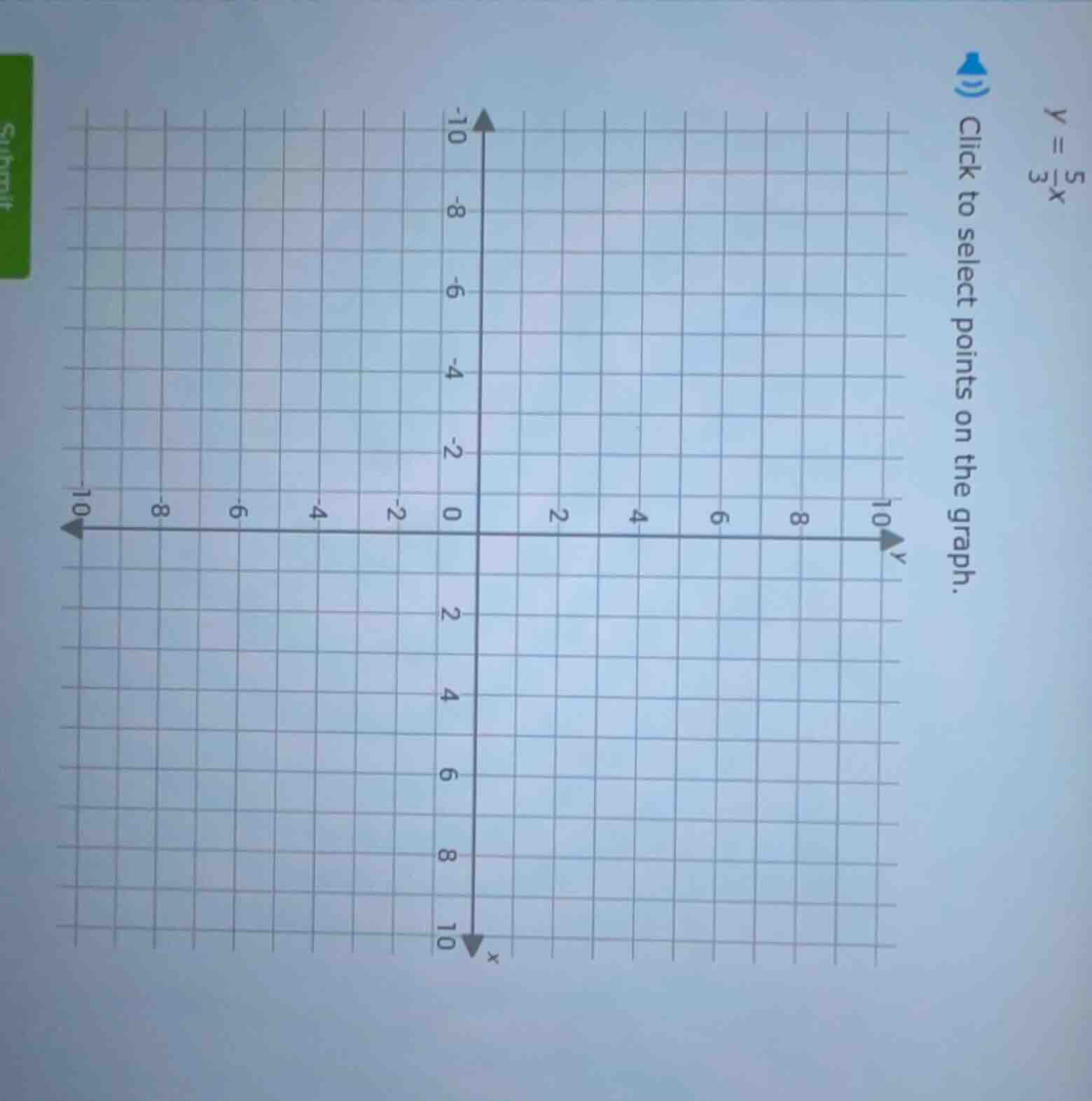 y = \\frac{5}{3}x click to select points on the graph.