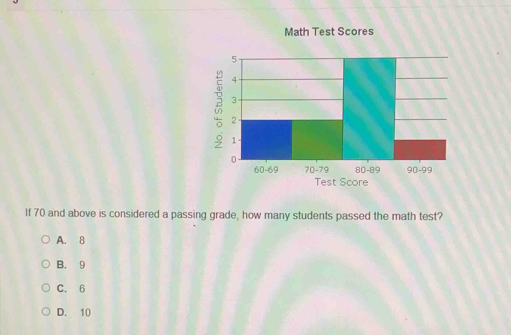 math test scores if 70 and above is considered a passing grade, how man…