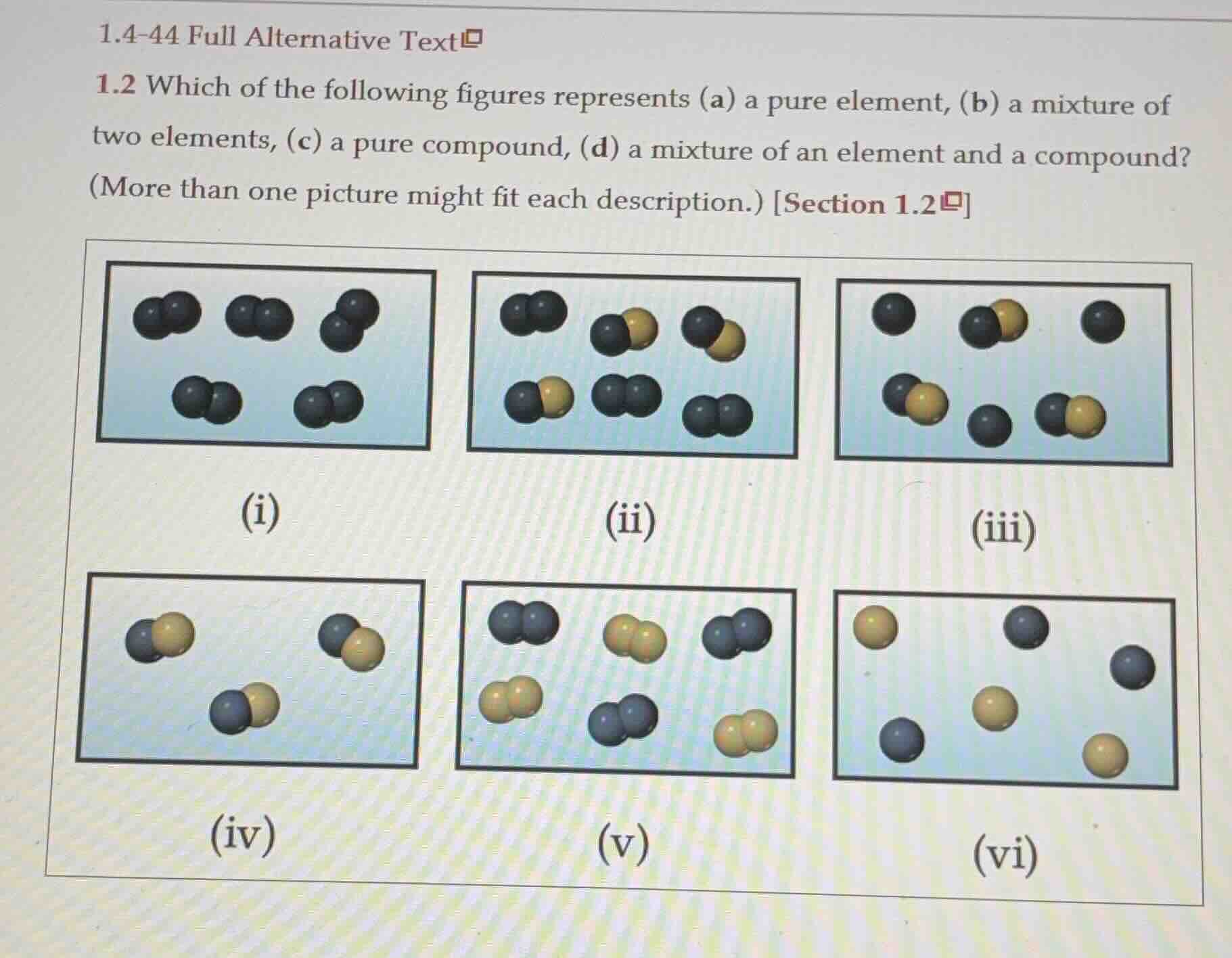 1.2 which of the following figures represents (a) a pure element, (b) a…