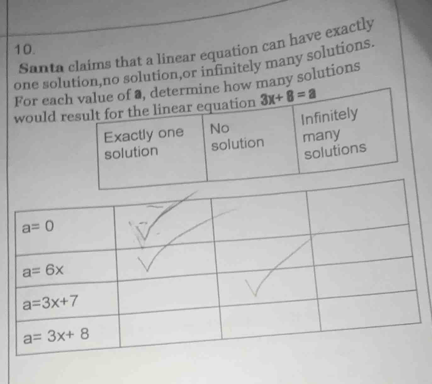 10. santa claims that a linear equation can have exactly one solution, …