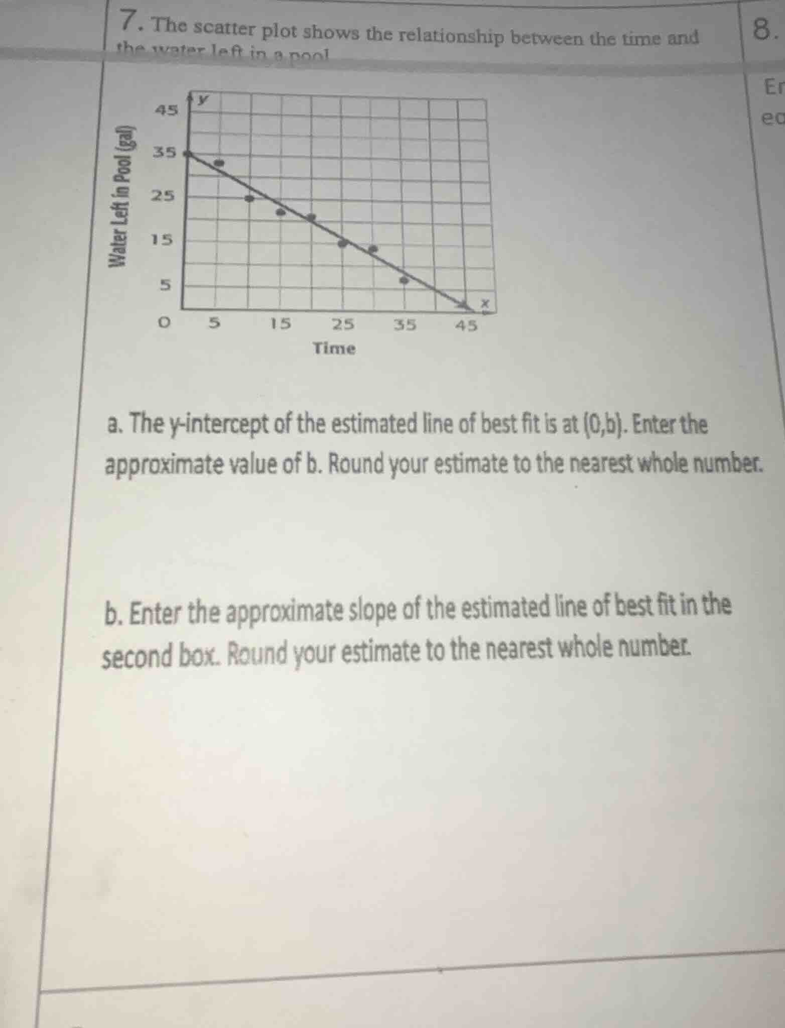 7. the scatter plot shows the relationship between the time and the wat…