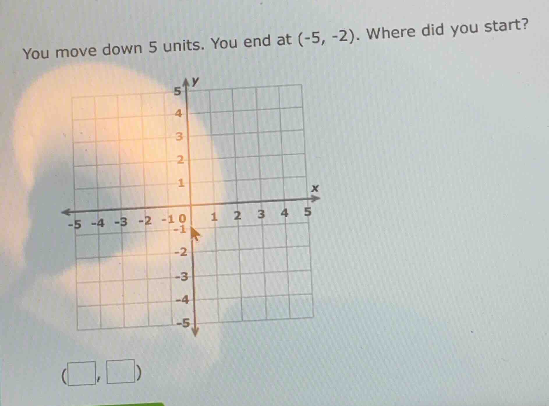 you move down 5 units. you end at (-5, -2). where did you start?