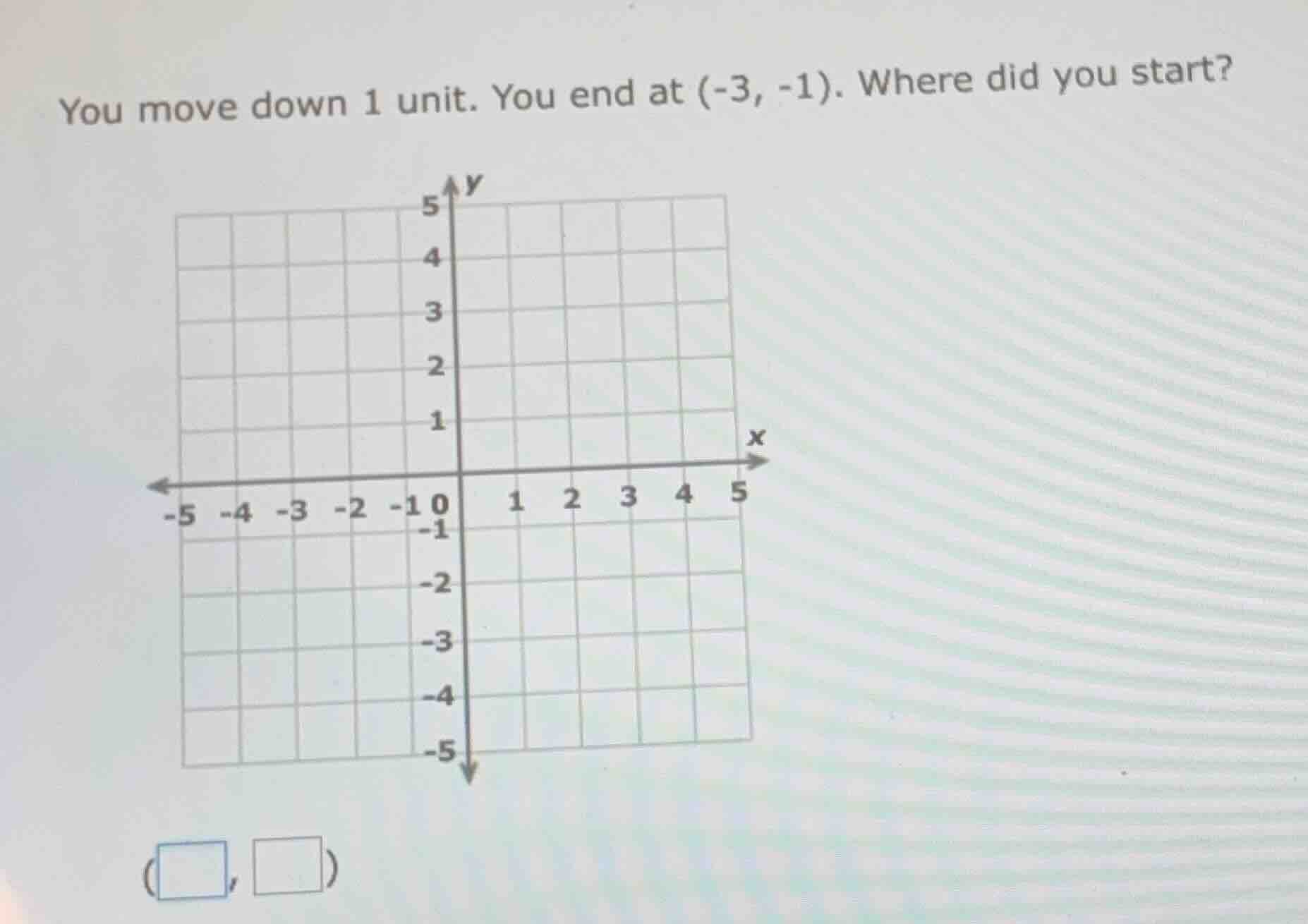 you move down 1 unit. you end at (-3, -1). where did you start?
