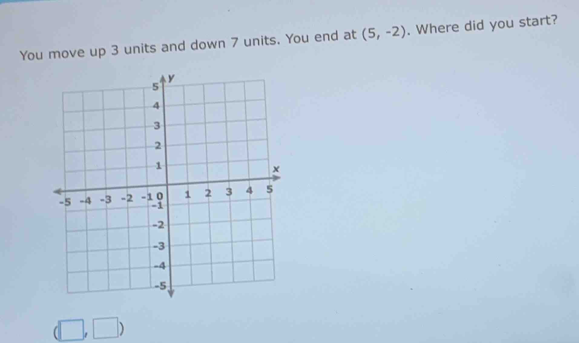 you move up 3 units and down 7 units. you end at (5, -2). where did you…