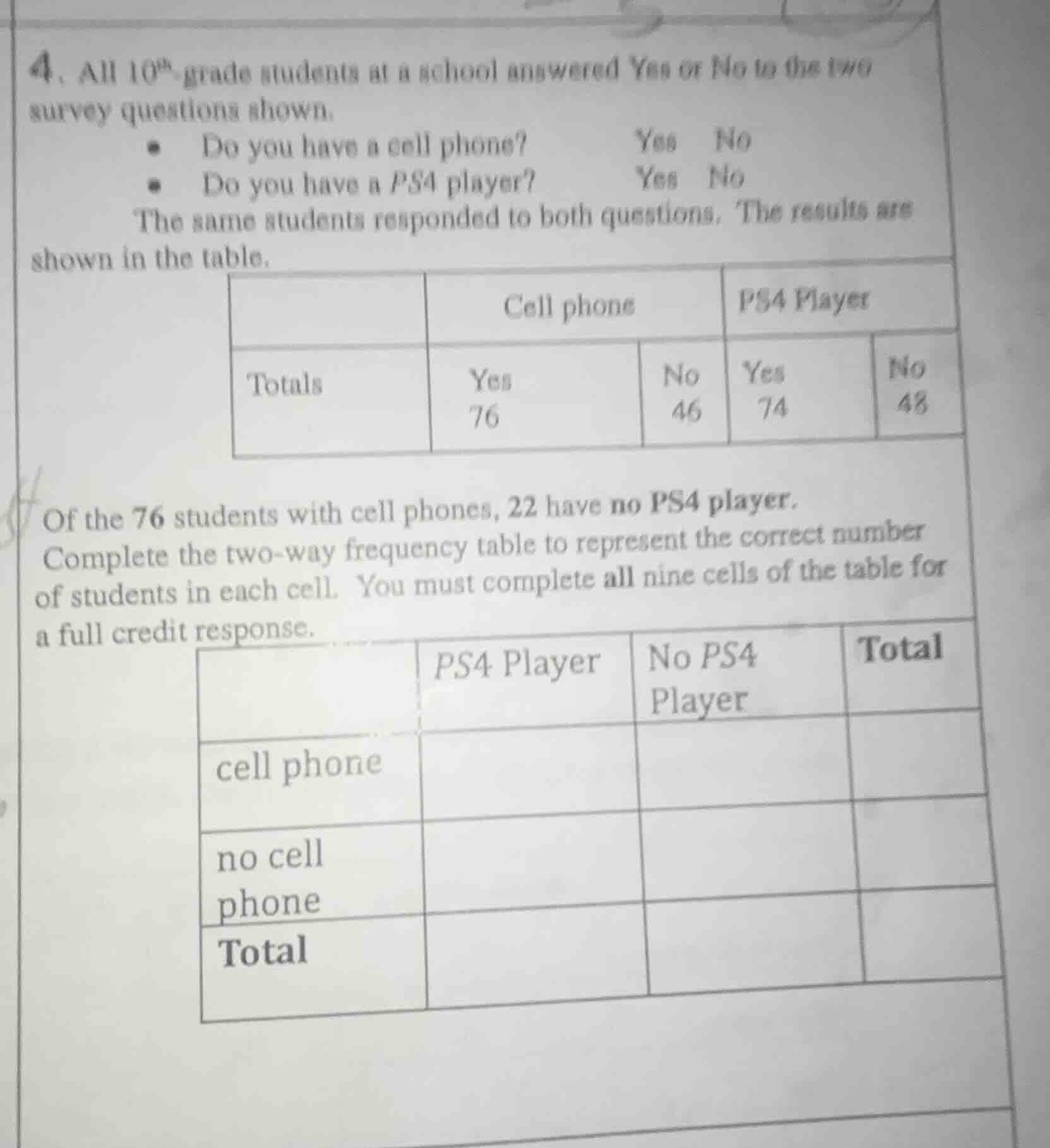 4. all 10th-grade students at a school answered yes or no to the two su…