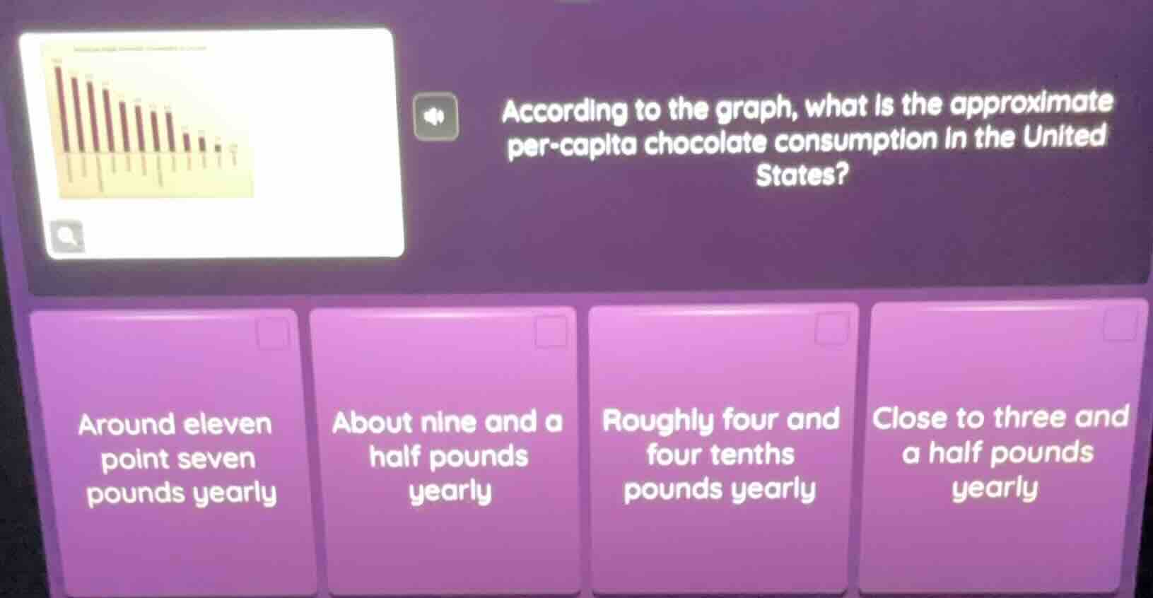 according to the graph, what is the approximate per - capita chocolate …