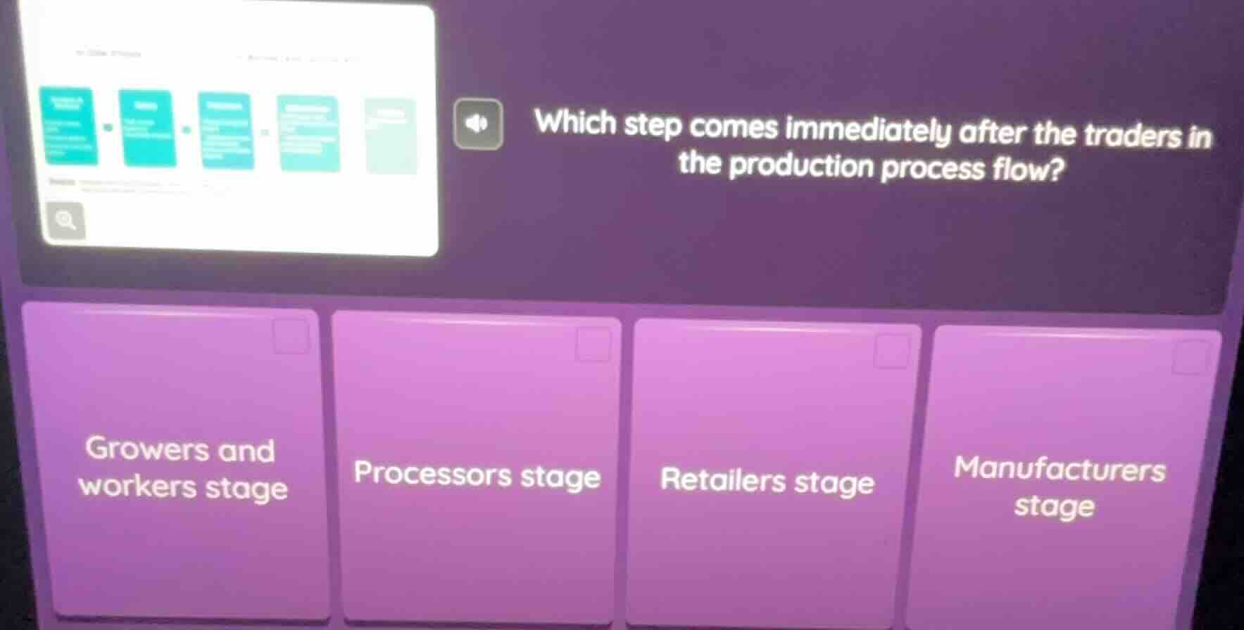 which step comes immediately after the traders in the production proces…