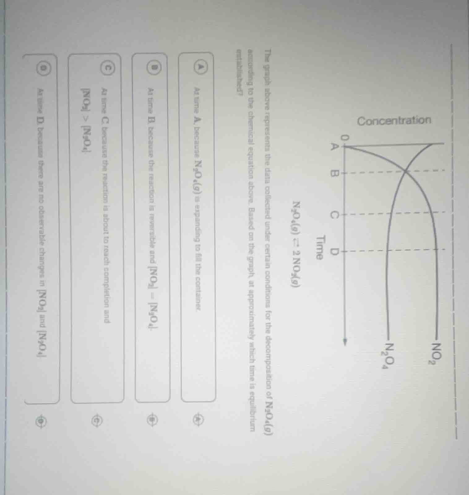 the graph above represents the data collected under certain conditions …