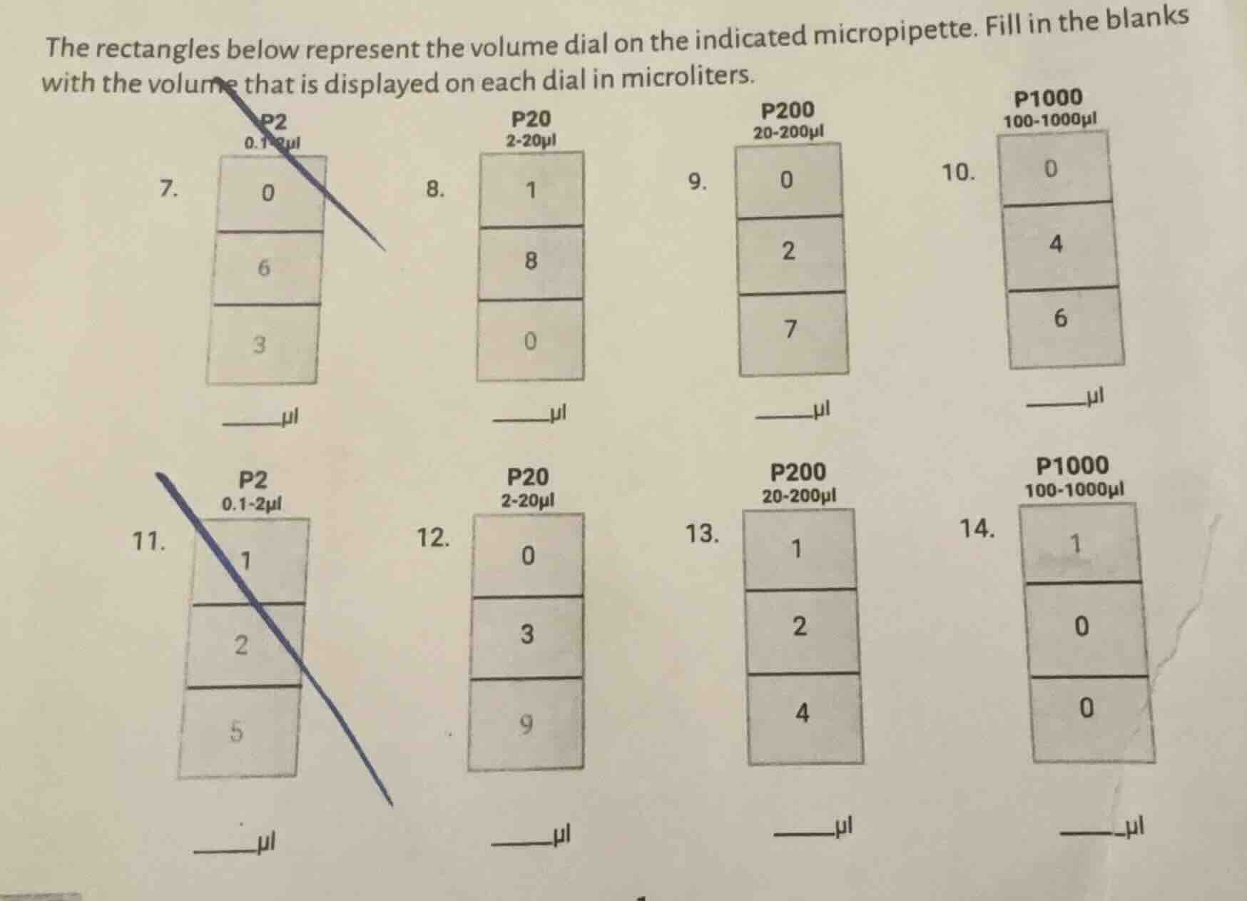 the rectangles below represent the volume dial on the indicated micropi…