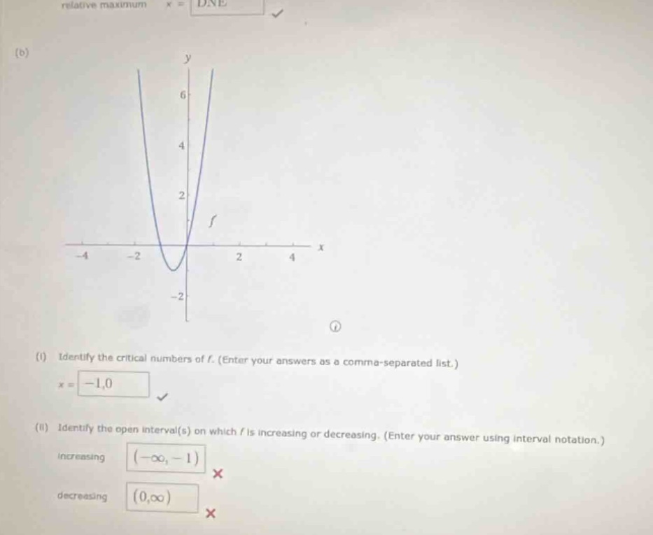 (b) (1) identify the critical numbers of ( f ). (enter your answers as …