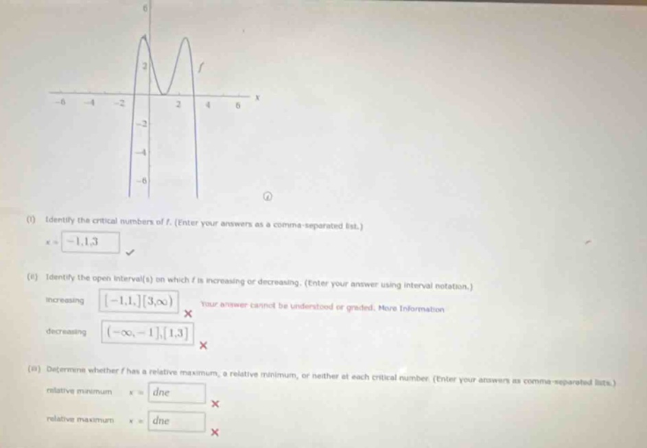 (i) identify the critical numbers of ( f ). (enter your answers as a co…