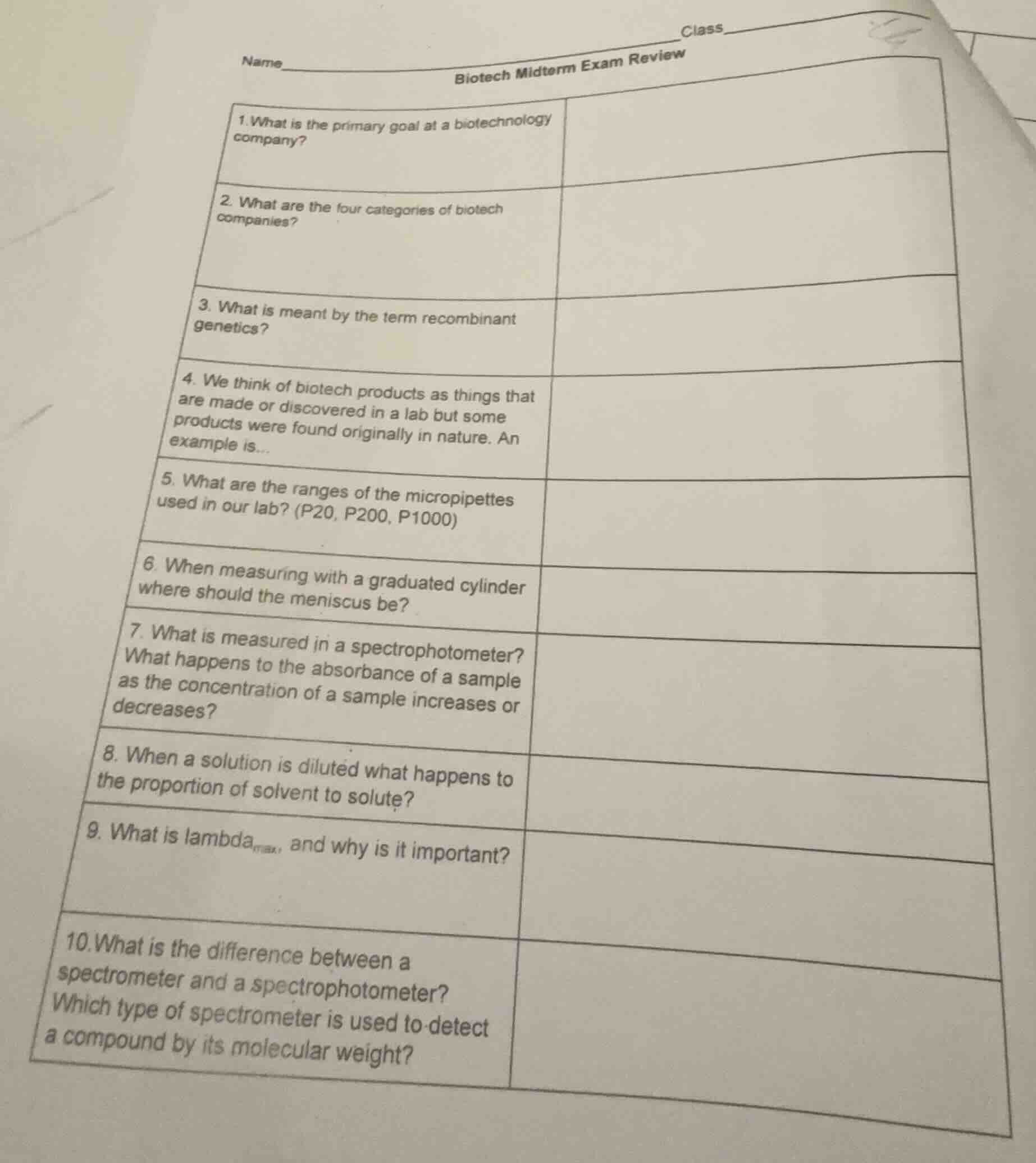 1. what is the primary goal at a biotechnology company? 2. what are the…