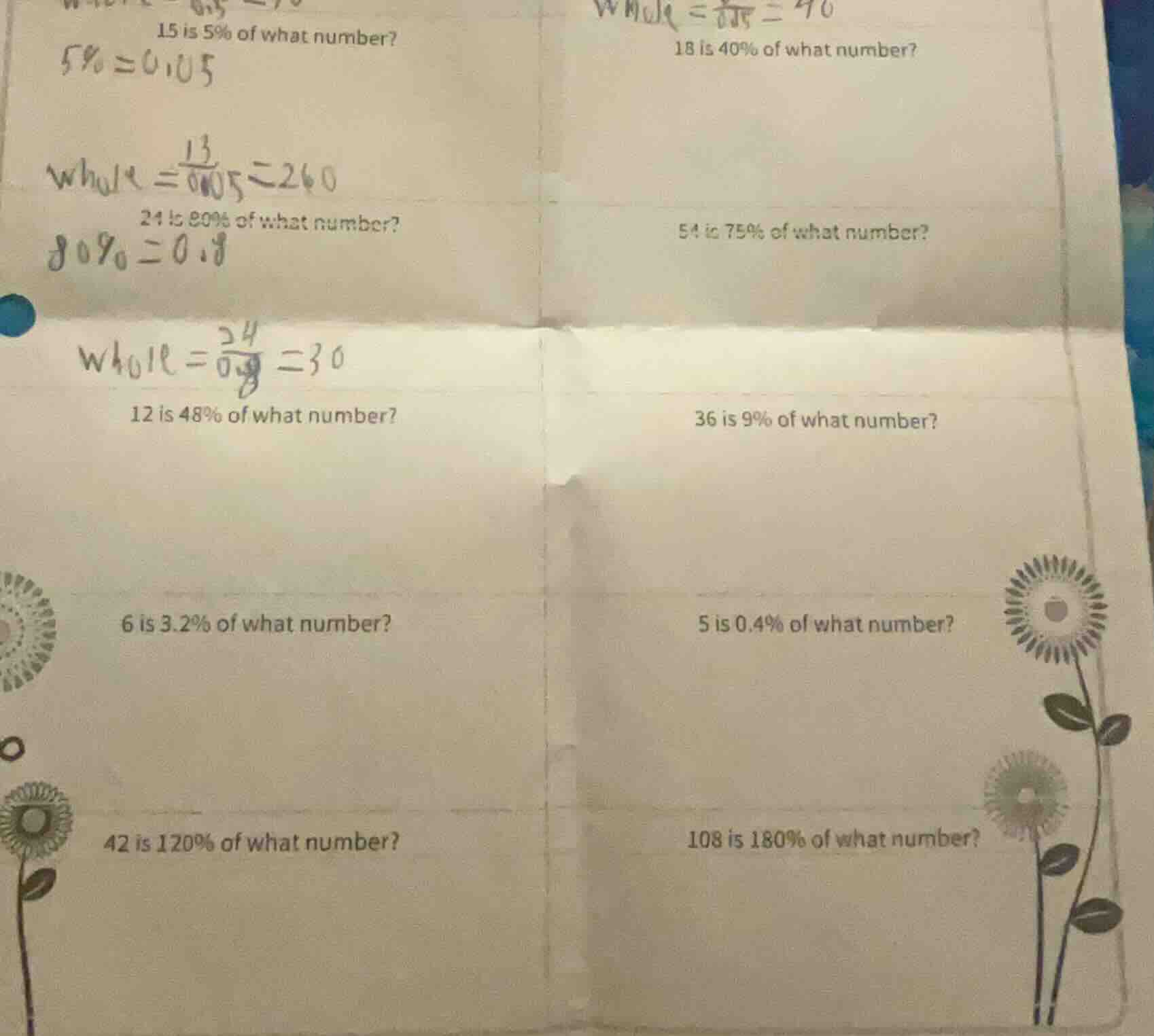 15 is 5% of what number? 18 is 40% of what number? 24 is 80% of what nu…