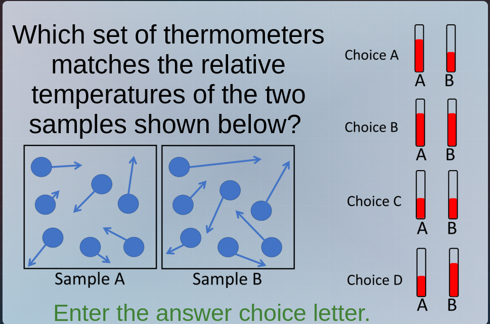 which set of thermometers matches the relative temperatures of the two …