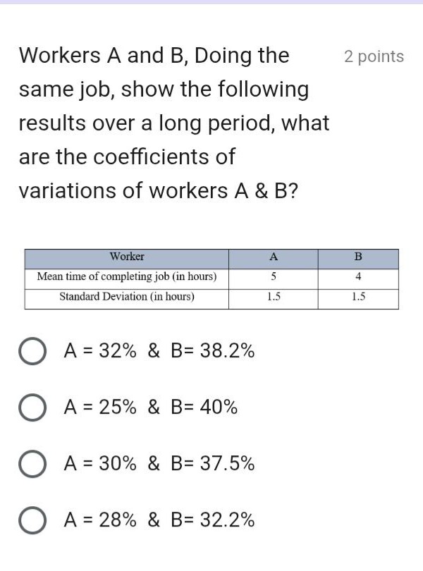 workers a and b, doing the same job, show the following results over a …