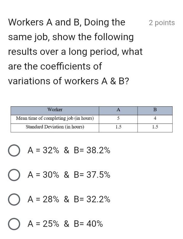 workers a and b, doing the same job, show the following results over a …