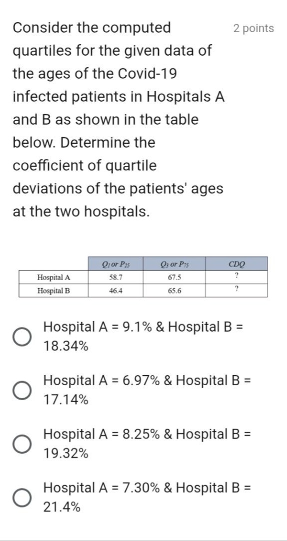 consider the computed quartiles for the given data of the ages of the c…