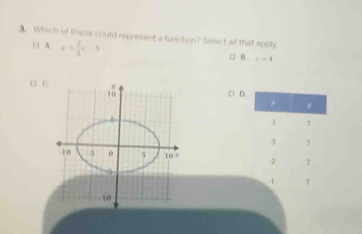 3. which of these could represent a function? select all that apply a. …