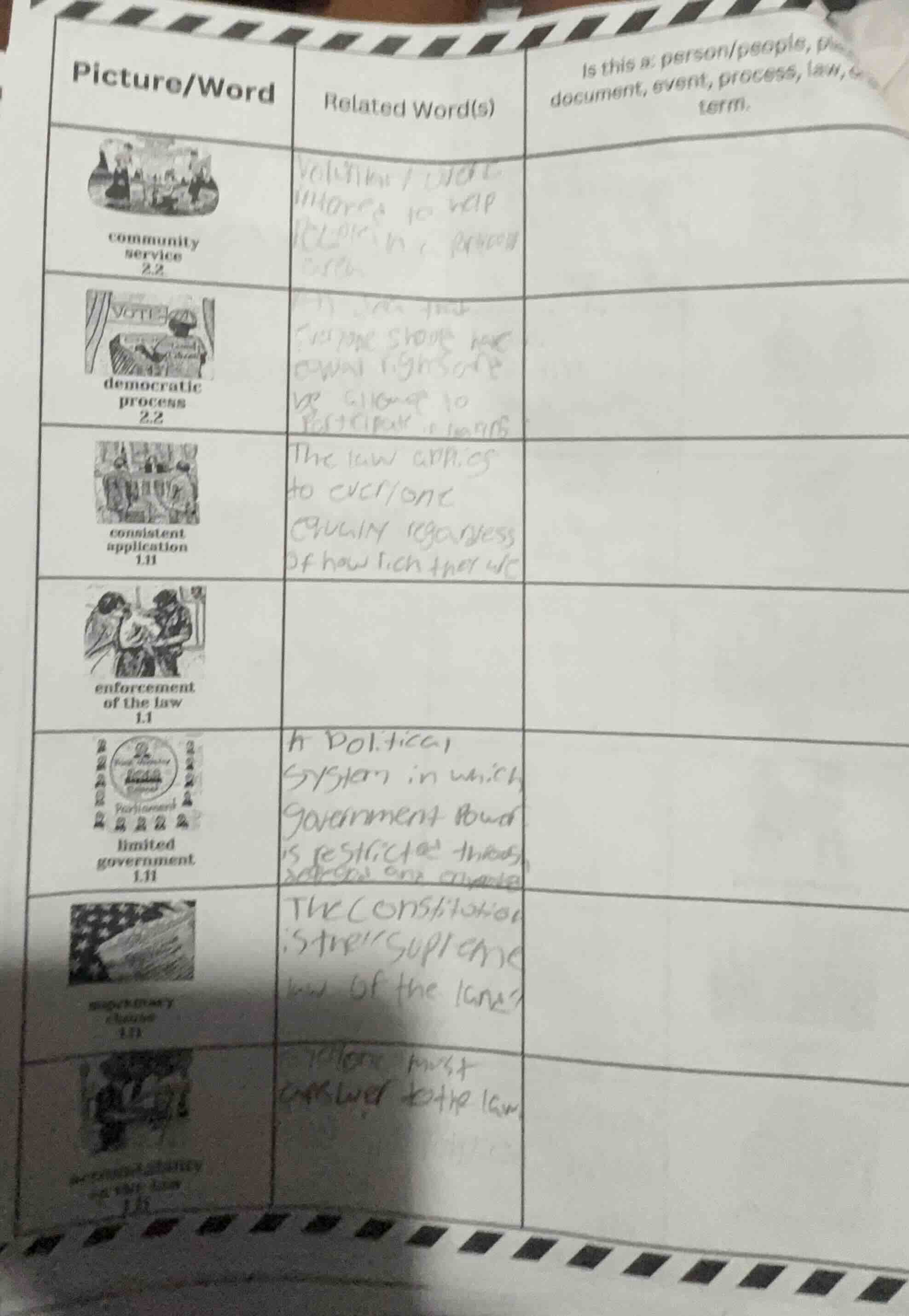 the table has three columns: picture/word, related word(s), and a colum…