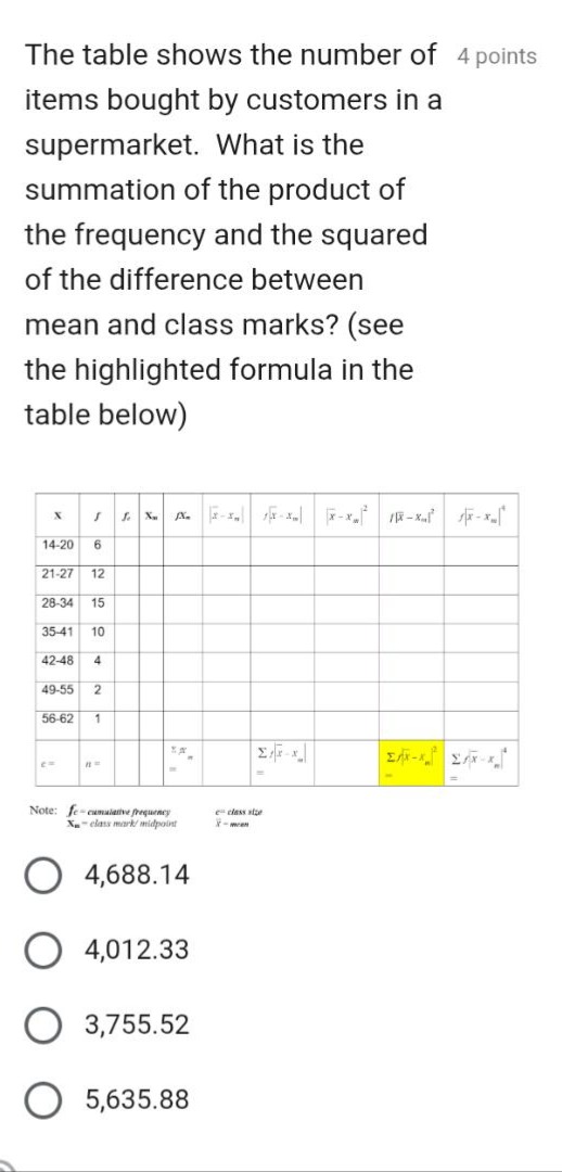 the table shows the number of items bought by customers in a supermarke…
