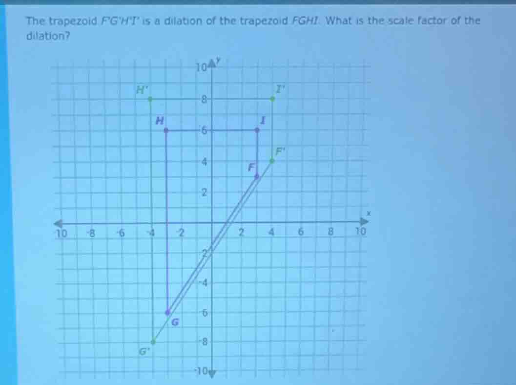 the trapezoid fghi is a dilation of the trapezoid fghi. what is the sca…