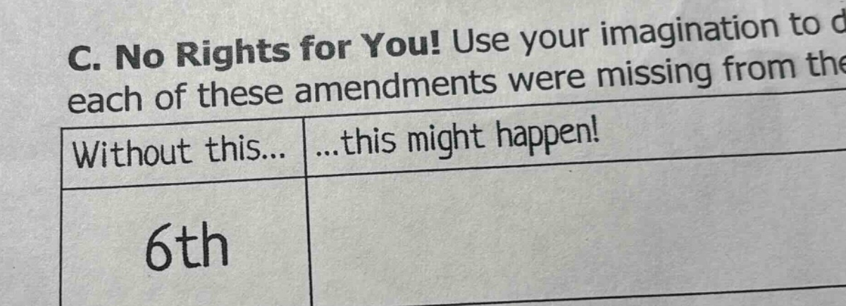 c. no rights for you! use your imagination to d each of these amendment…