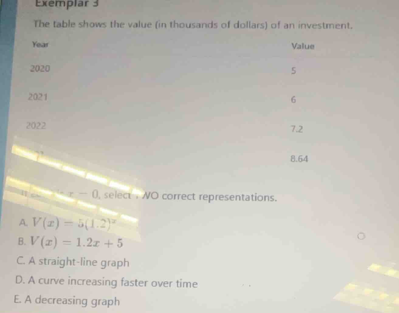 exemplar 3 the table shows the value (in thousands of dollars) of an in…