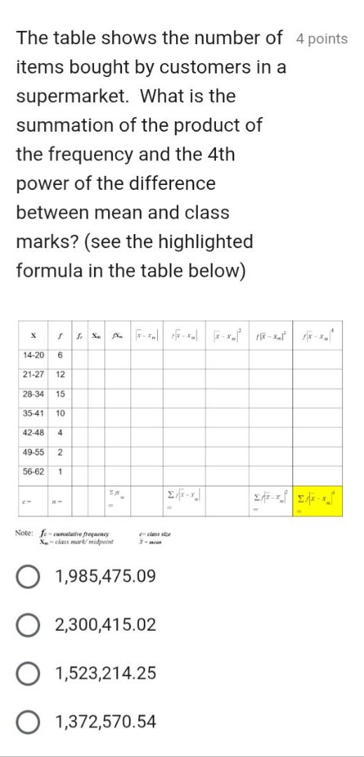 the table shows the number of items bought by customers in a supermarke…