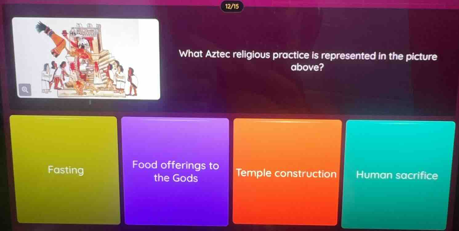 what aztec religious practice is represented in the picture above? fast…