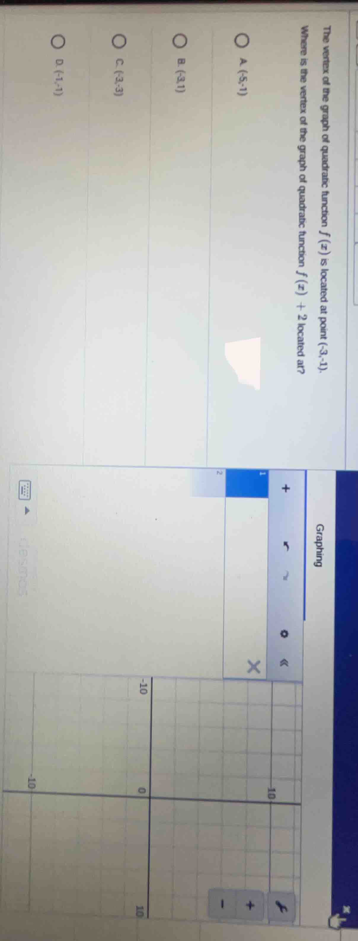 the vertex of the graph of quadratic function ( f(x) ) is located at po…